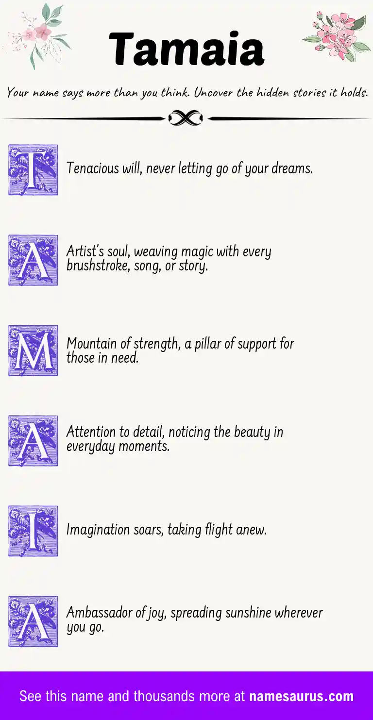 Acrostic poem about Tamaia.