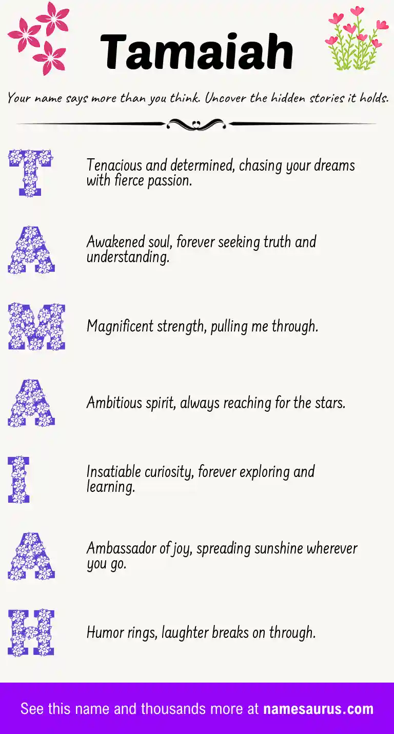 Acrostic poem about Tamaiah.