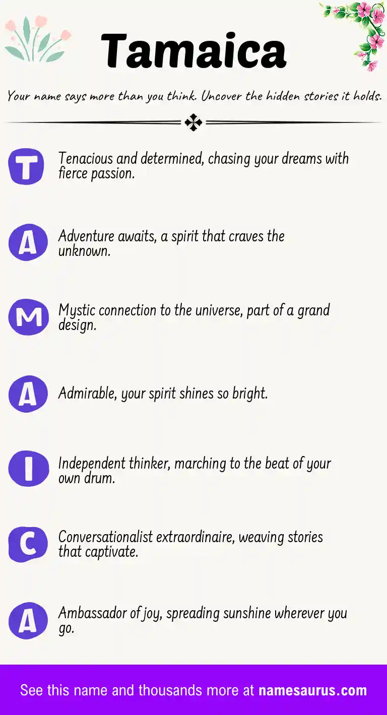 Acrostic poem about Tamaica.
