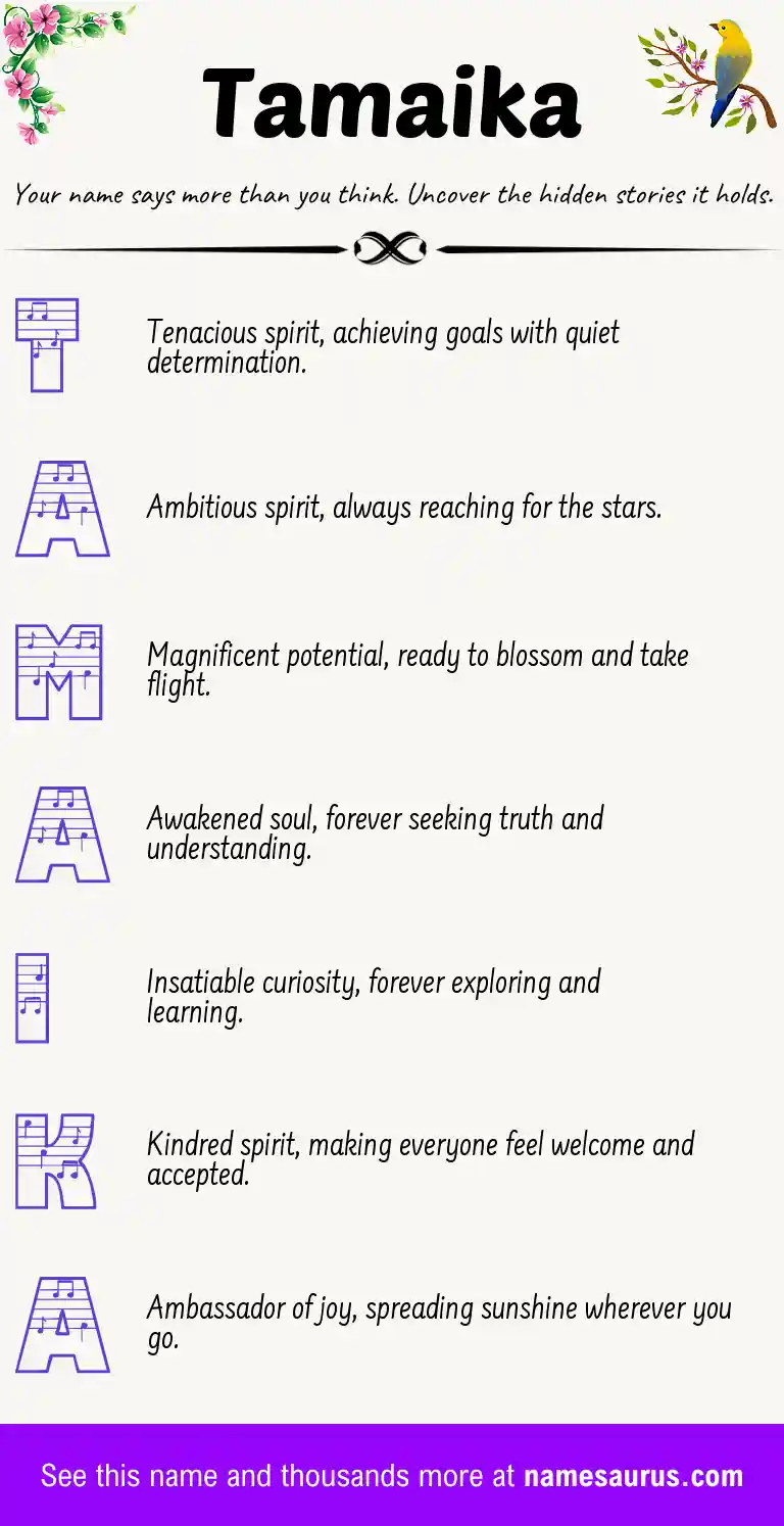 Acrostic poem about Tamaika.