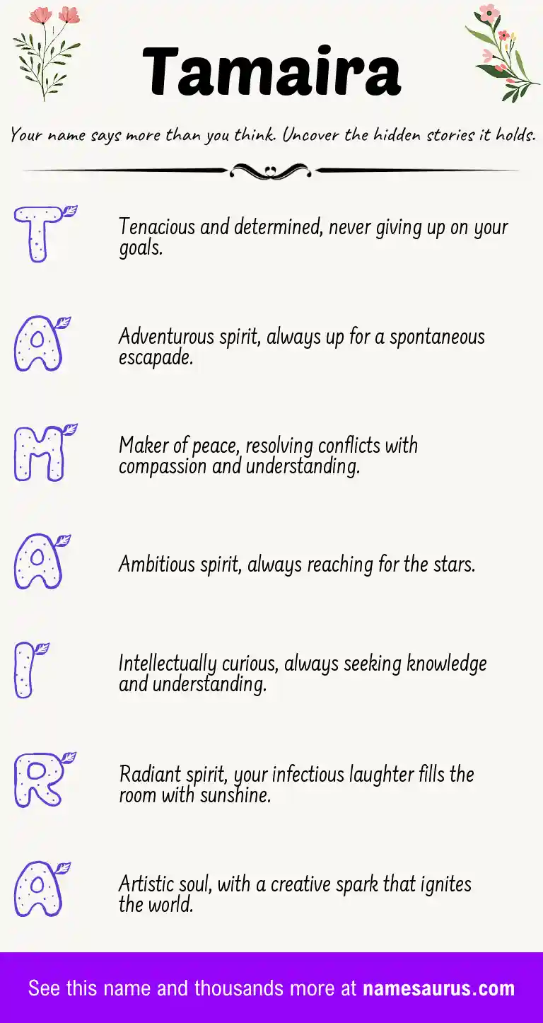 Acrostic poem about Tamaira.