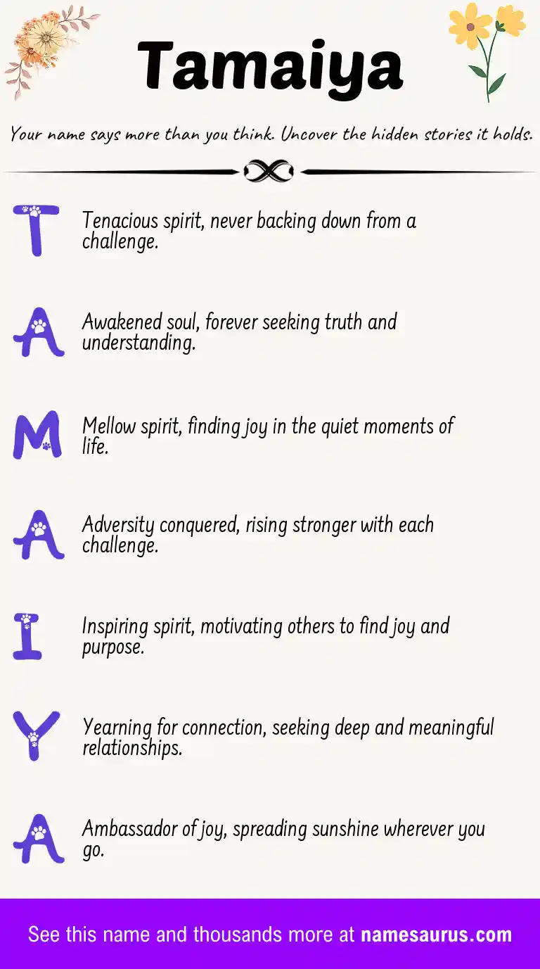 Acrostic poem about Tamaiya.