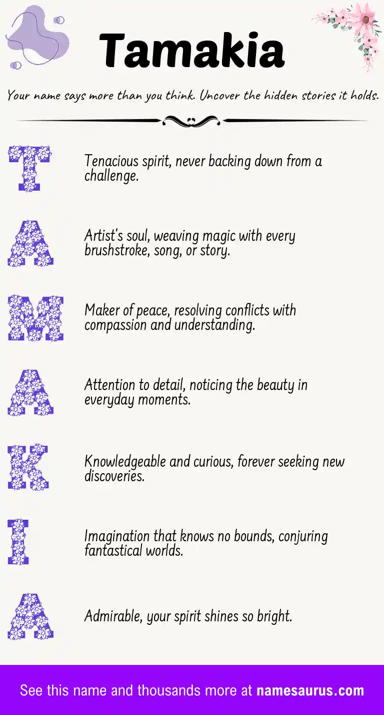Acrostic poem about Tamakia.