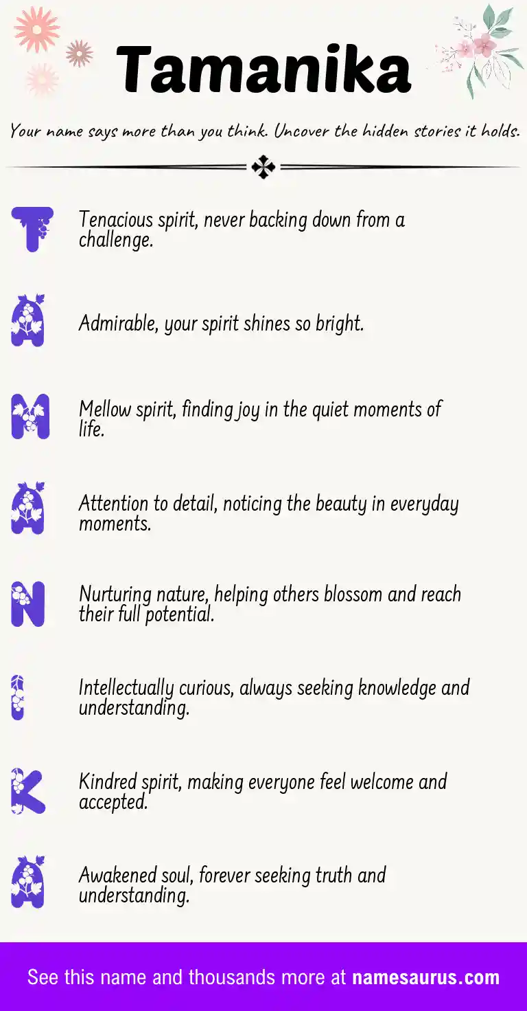 Acrostic poem about Tamanika.