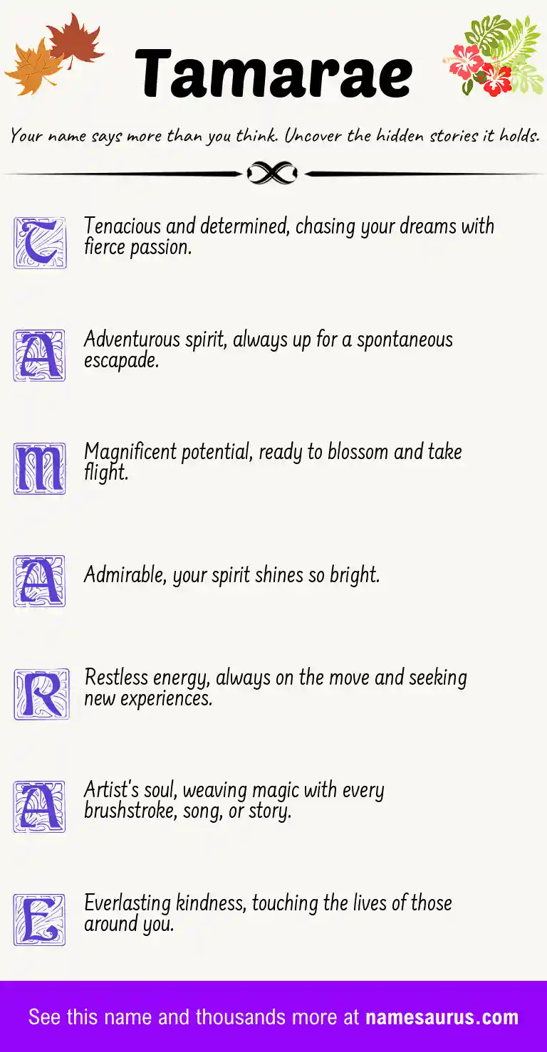 Acrostic poem about Tamarae.