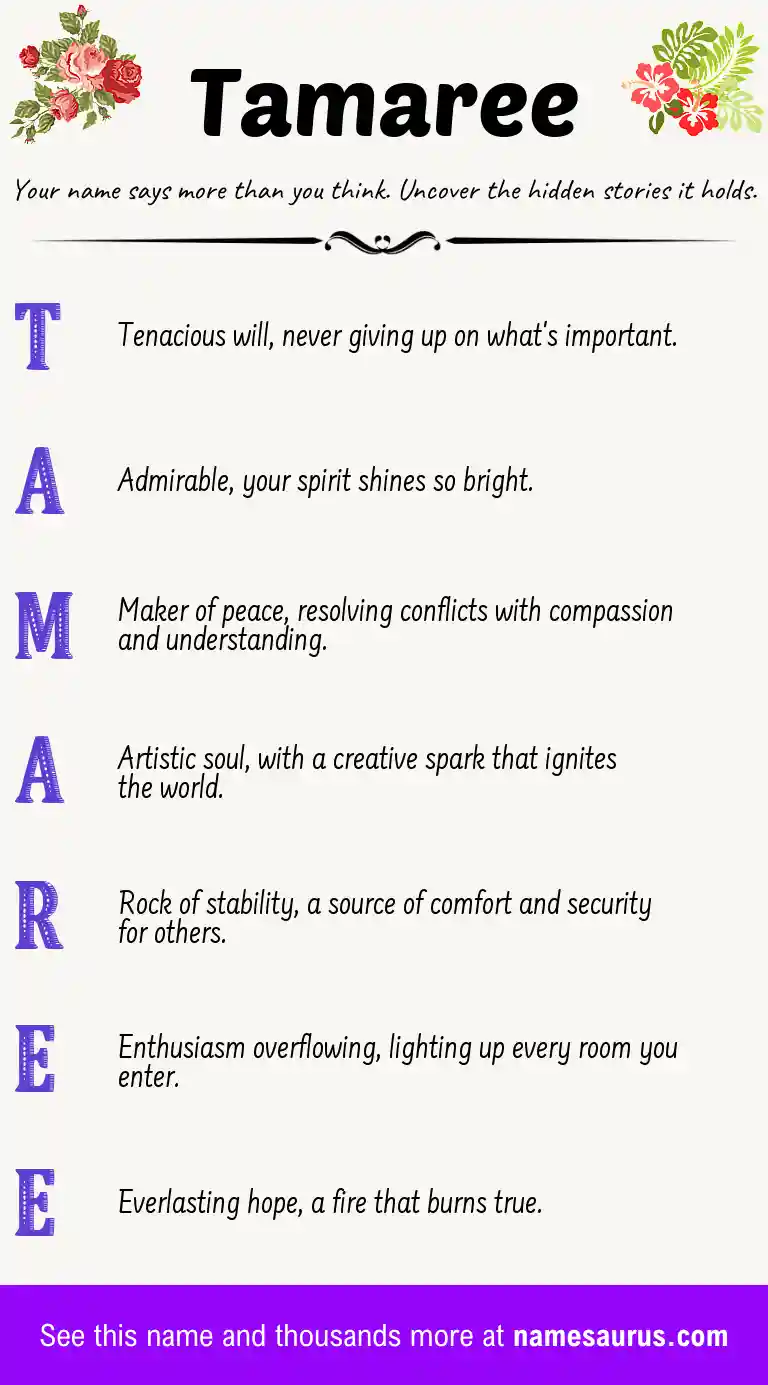 Acrostic poem about Tamaree.