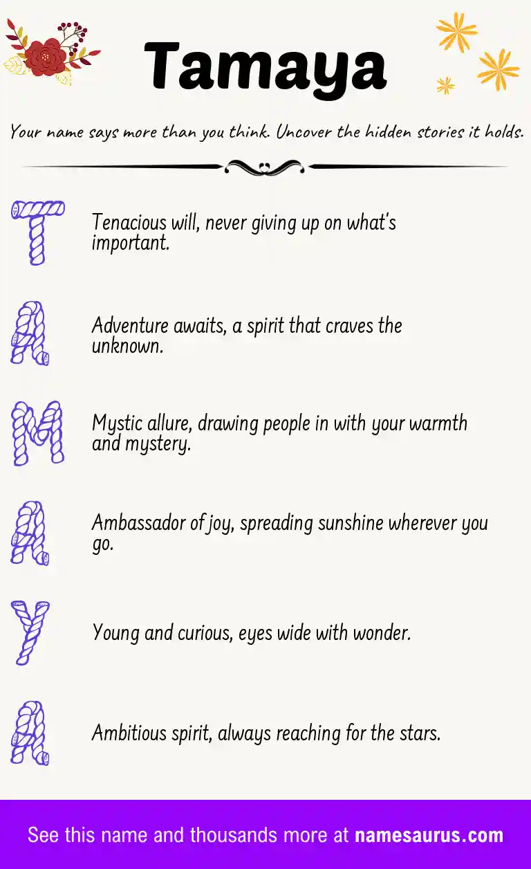 Acrostic poem about Tamaya.