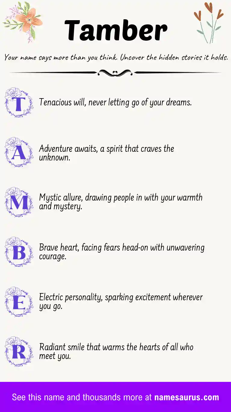 Acrostic poem about Tamber.