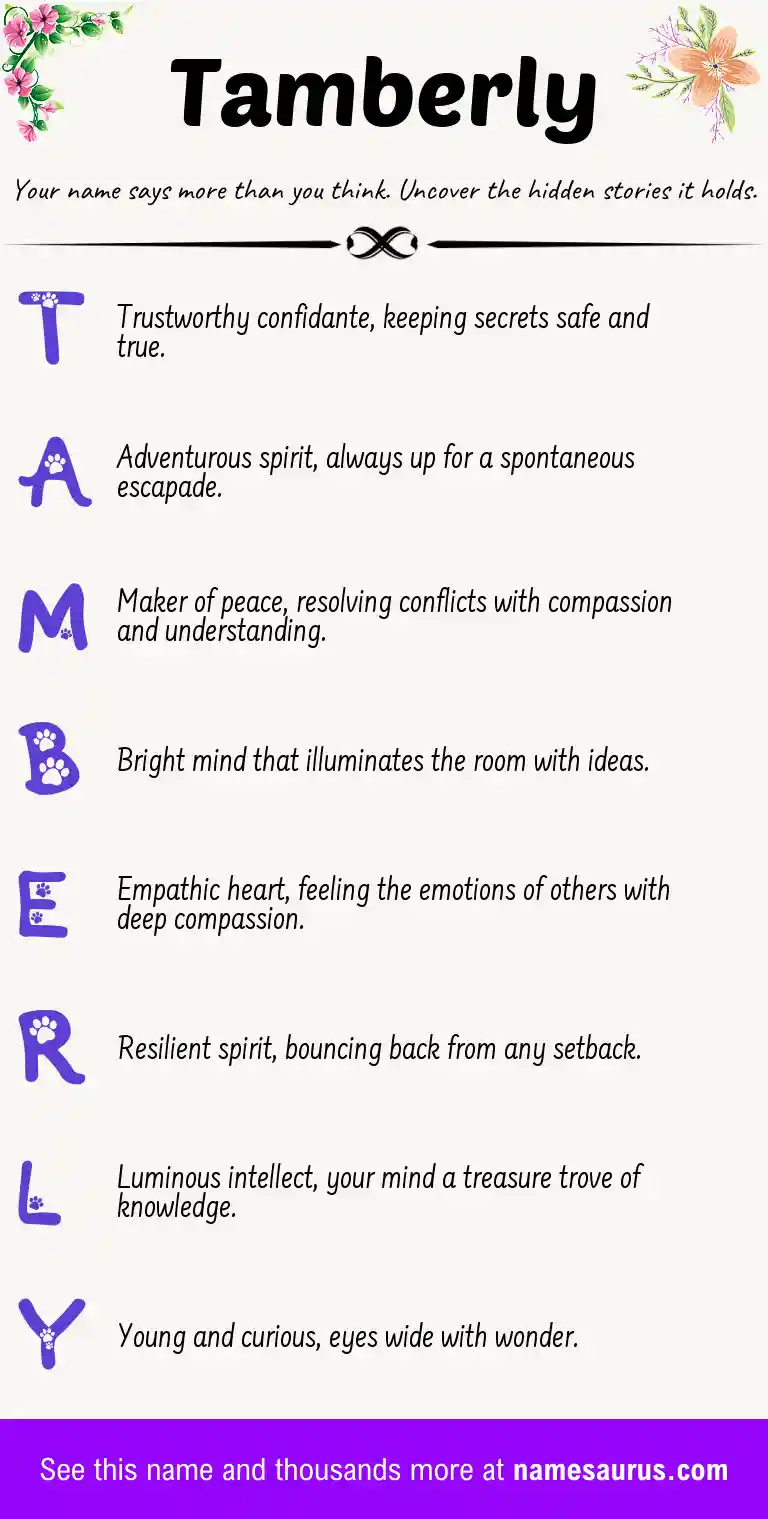 Acrostic poem about Tamberly.