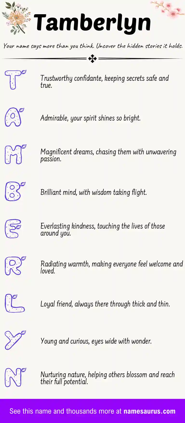 Acrostic poem about Tamberlyn.
