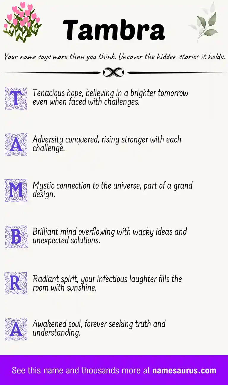 Acrostic poem about Tambra.