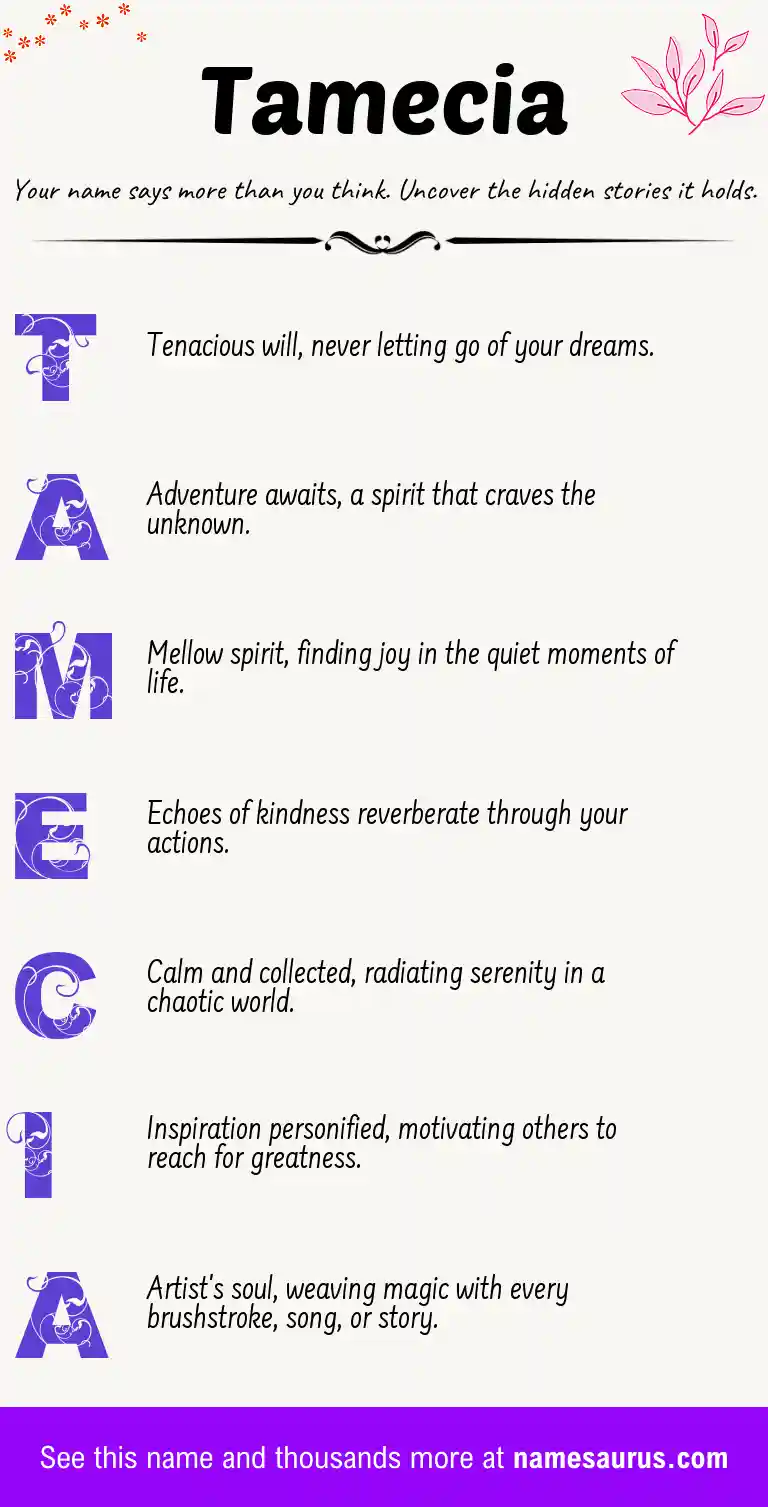 Acrostic poem about Tamecia.
