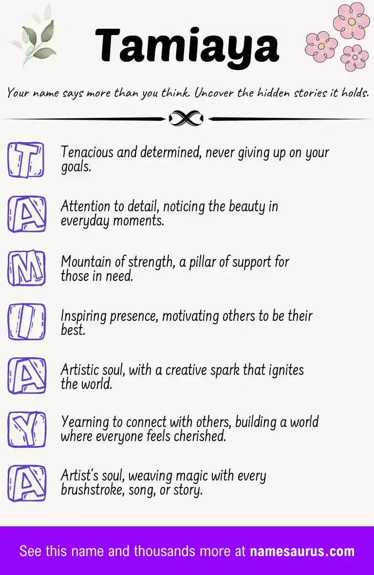 Acrostic poem about Tamiaya.
