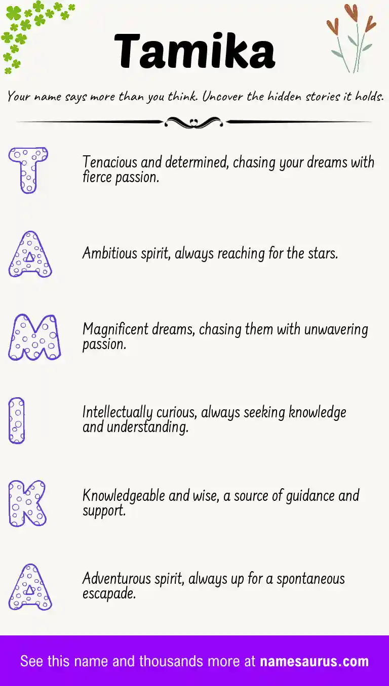 Acrostic poem about Tamika.