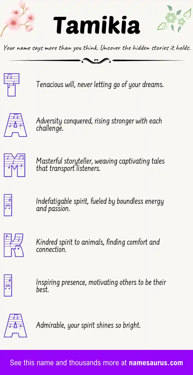 Acrostic poem about Tamikia.