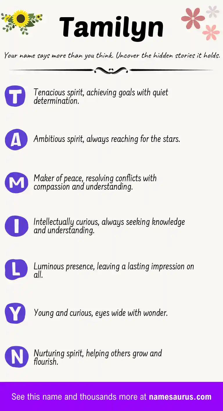 Acrostic poem about Tamilyn.