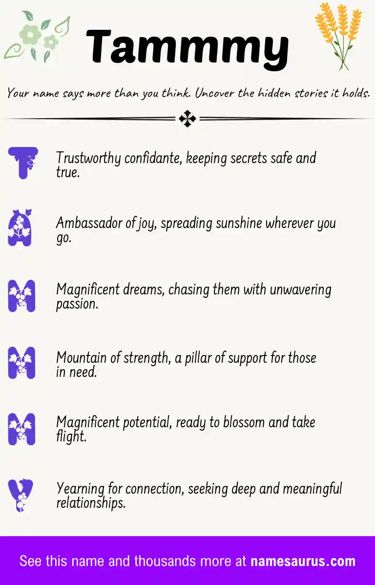 Acrostic poem about Tammmy.