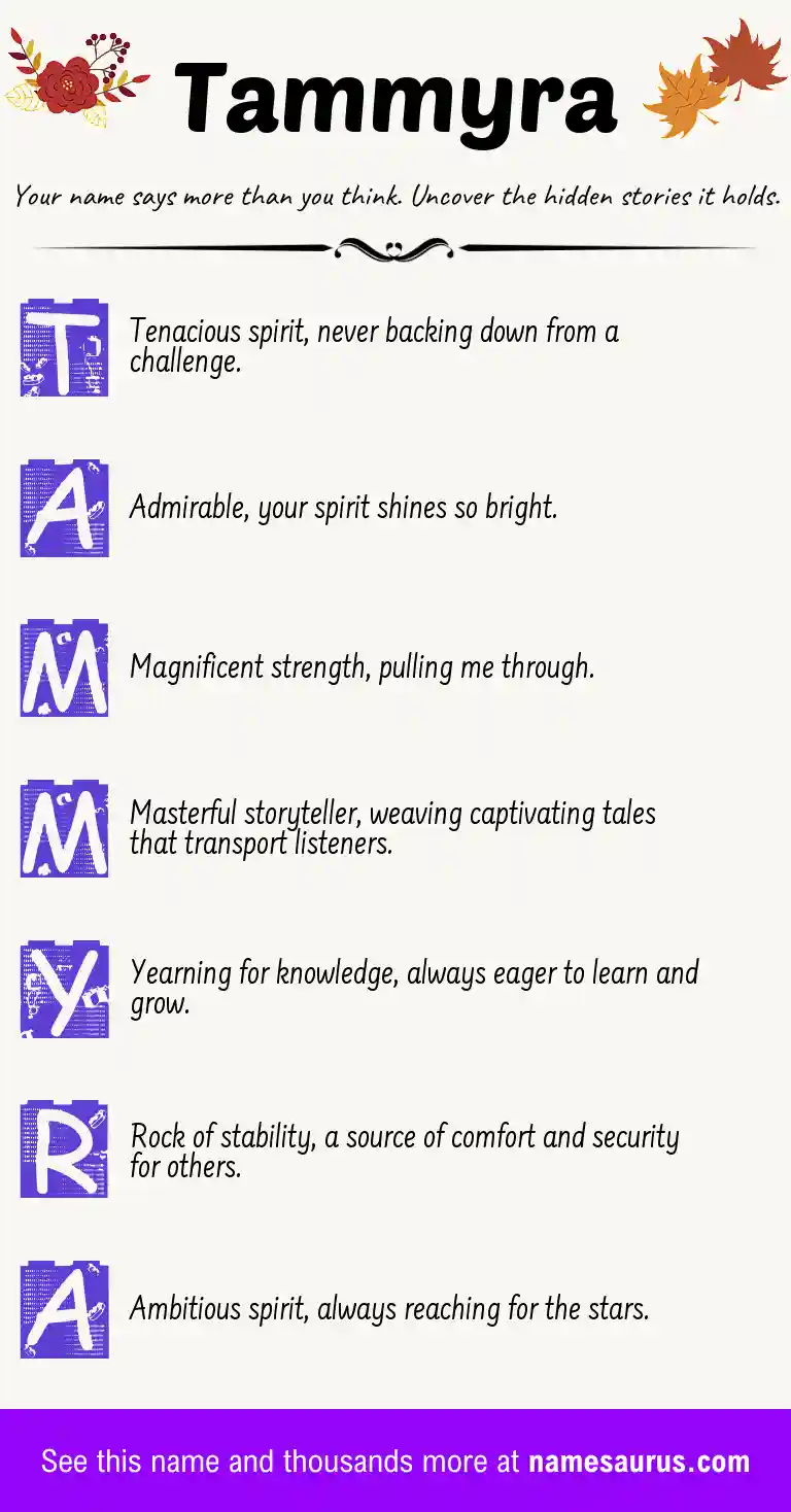 Acrostic poem about Tammyra.