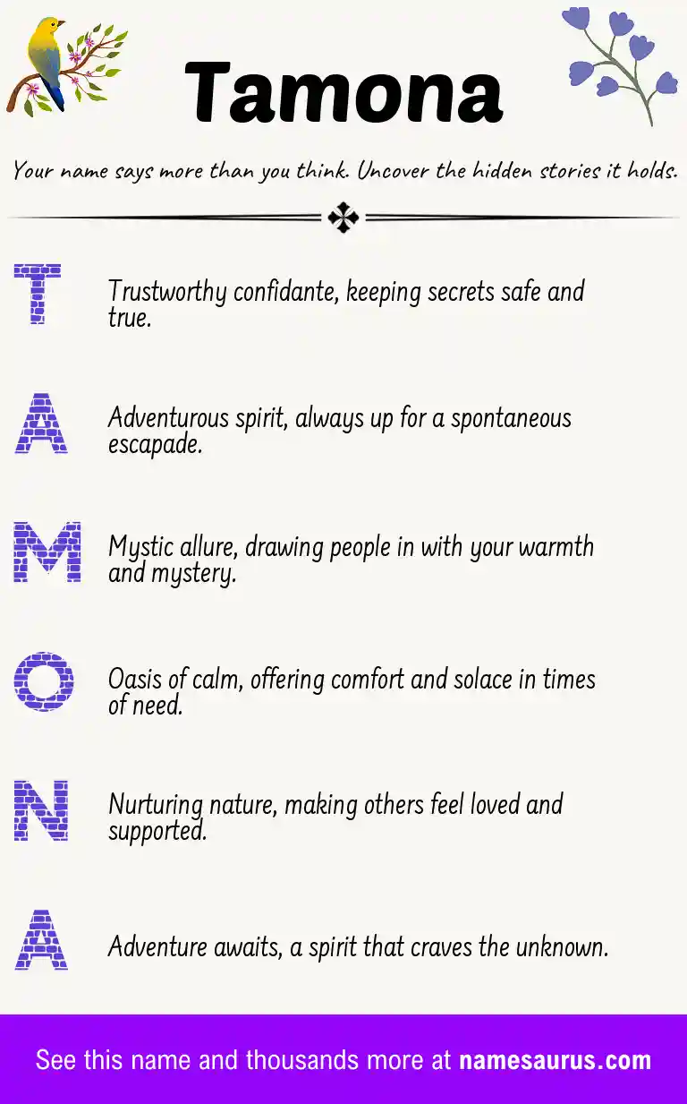 Acrostic poem about Tamona.