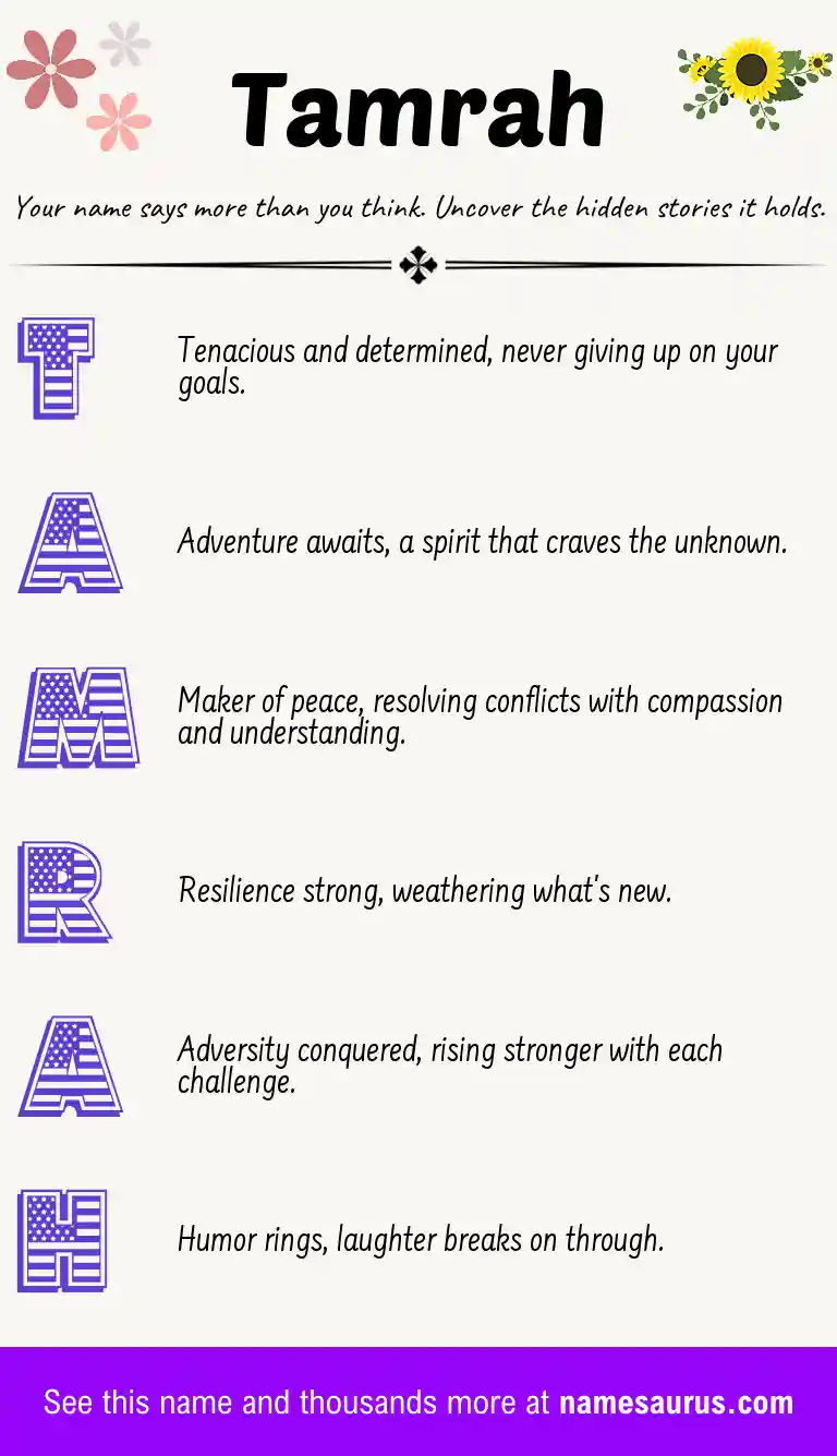 Acrostic poem about Tamrah.