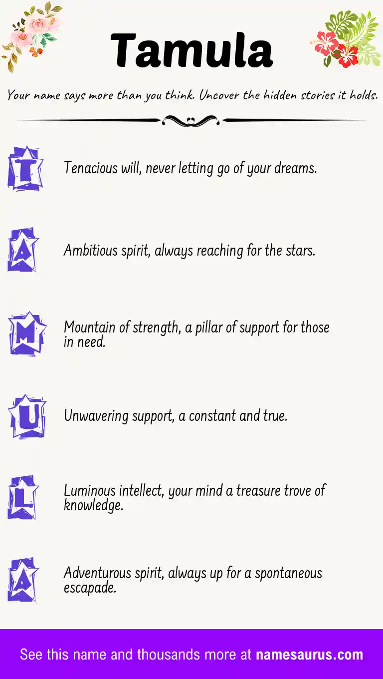 Acrostic poem about Tamula.