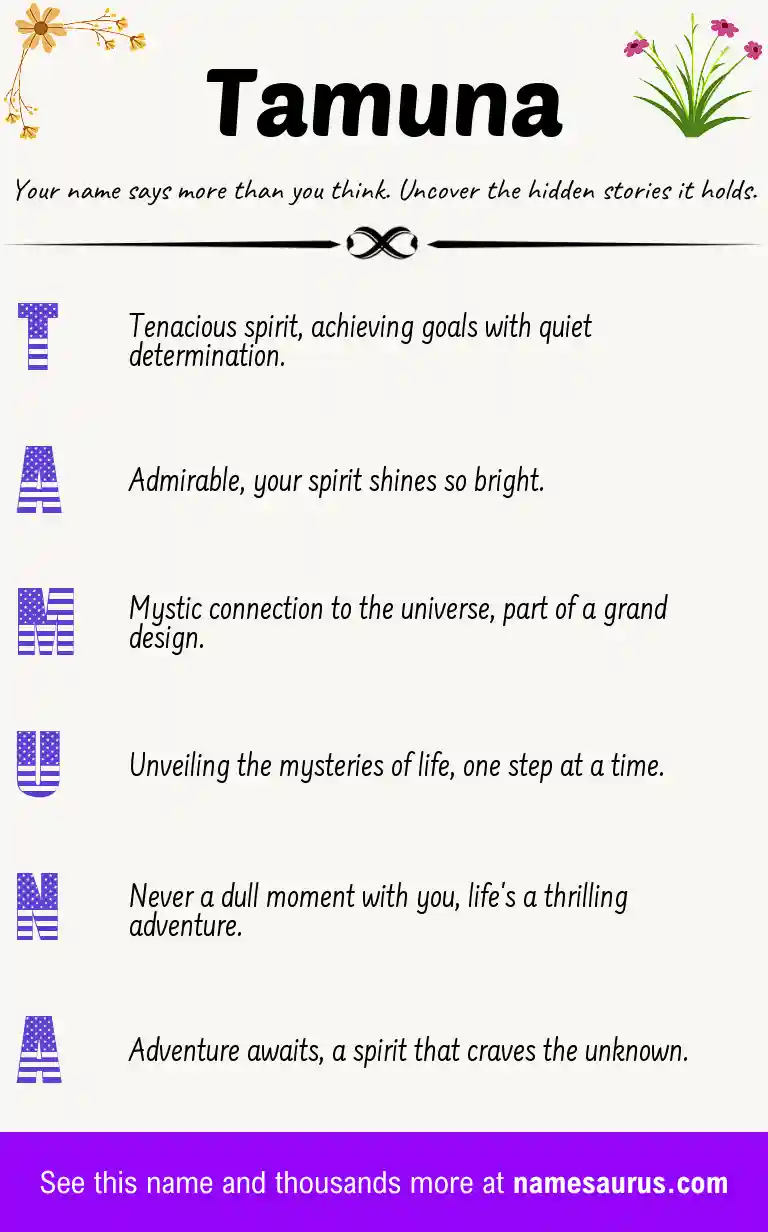 Acrostic poem about Tamuna.