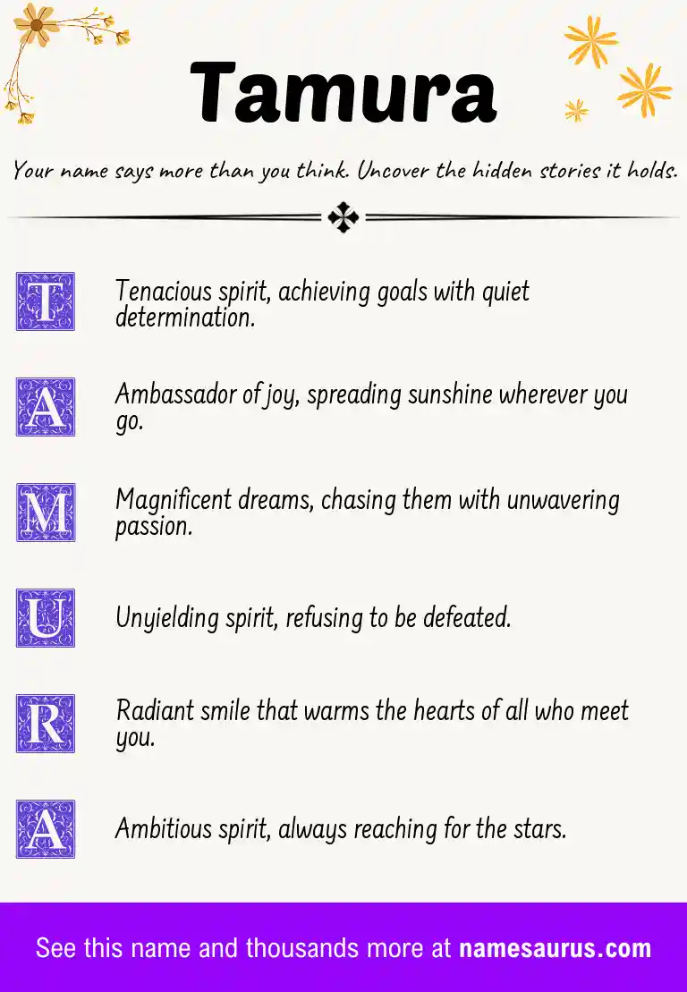 Acrostic poem about Tamura.