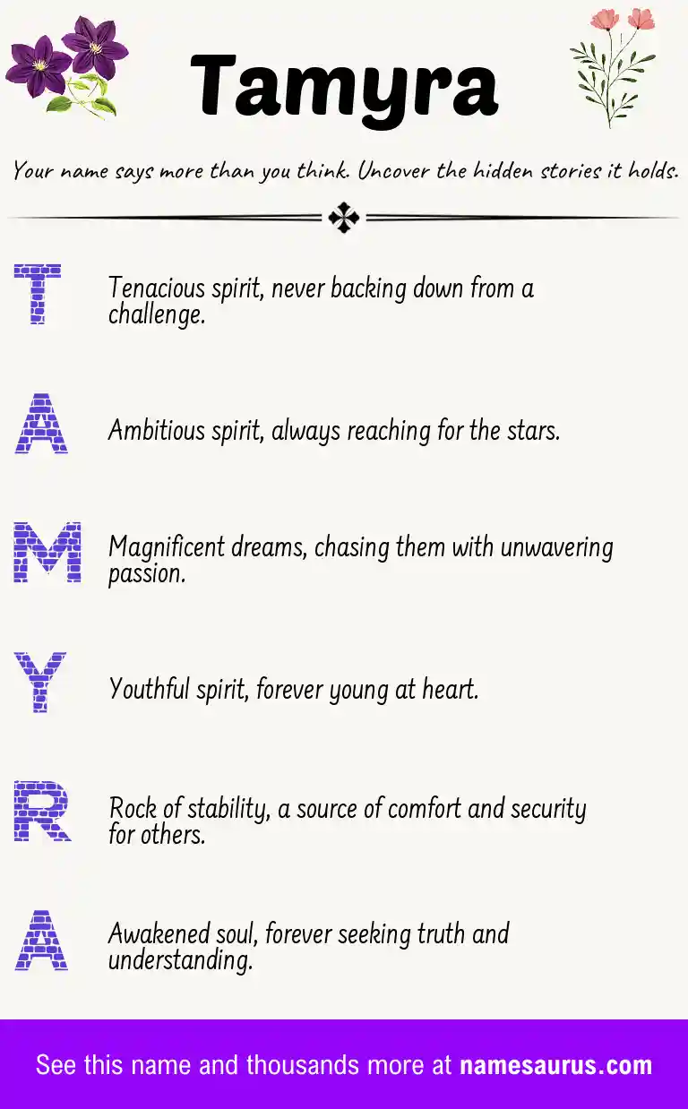 Acrostic poem about Tamyra.