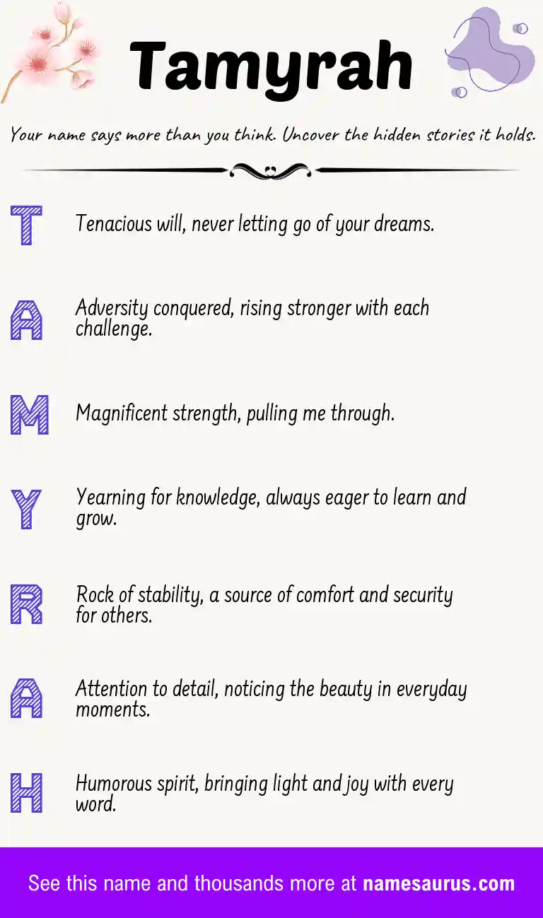 Acrostic poem about Tamyrah.