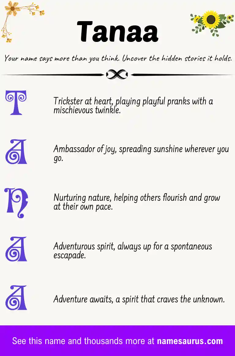 Acrostic poem about Tanaa.
