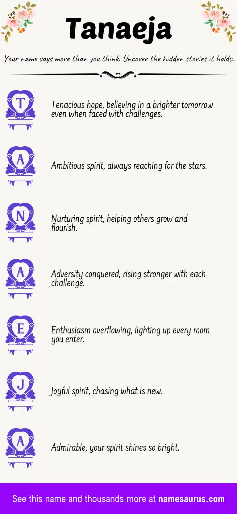 Acrostic poem about Tanaeja.