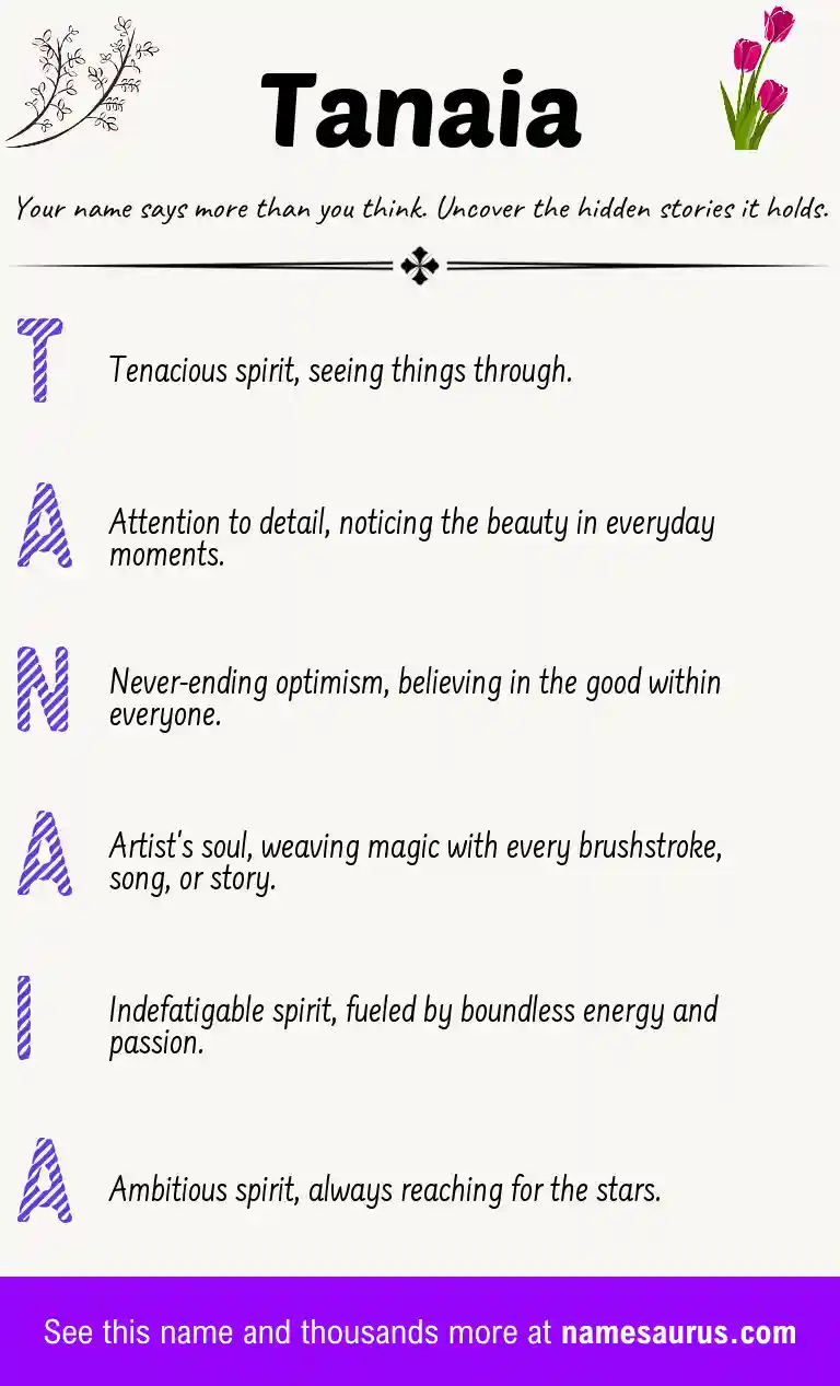 Acrostic poem about Tanaia.