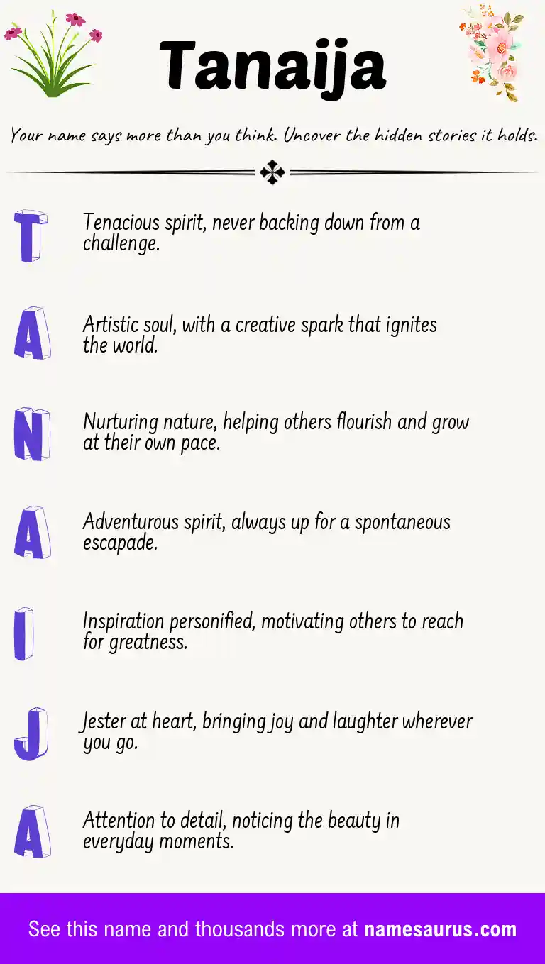 Acrostic poem about Tanaija.