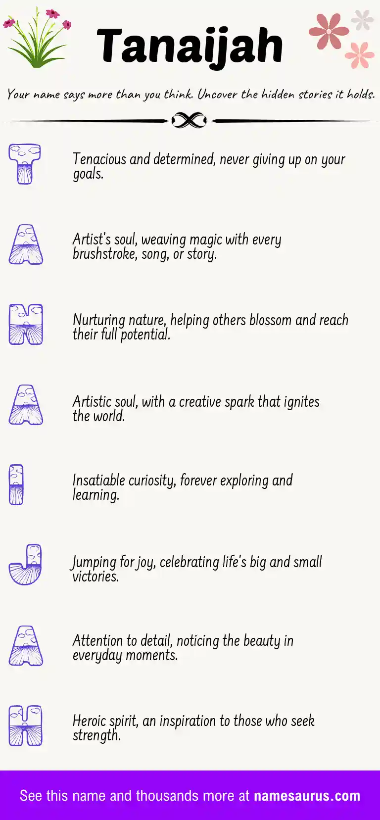 Acrostic poem about Tanaijah.