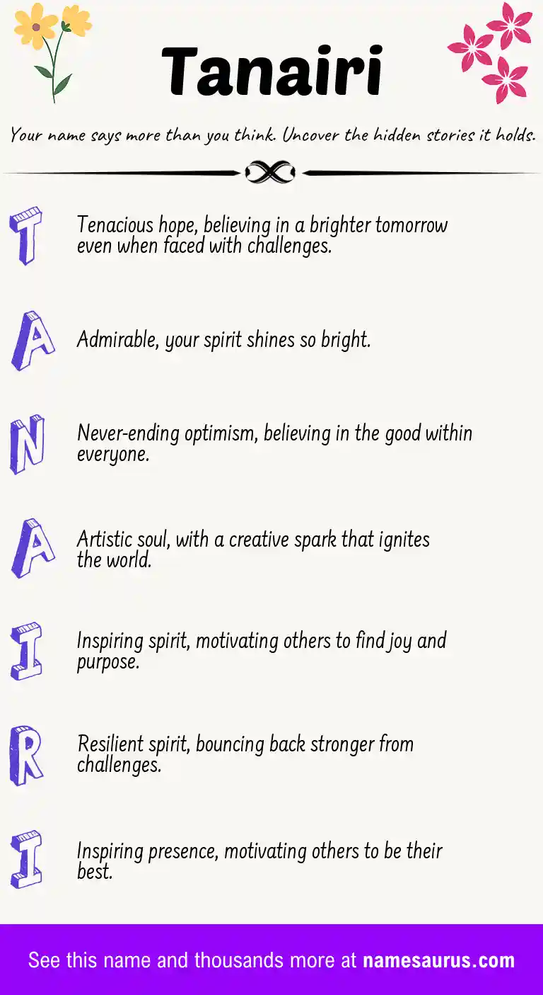 Acrostic poem about Tanairi.