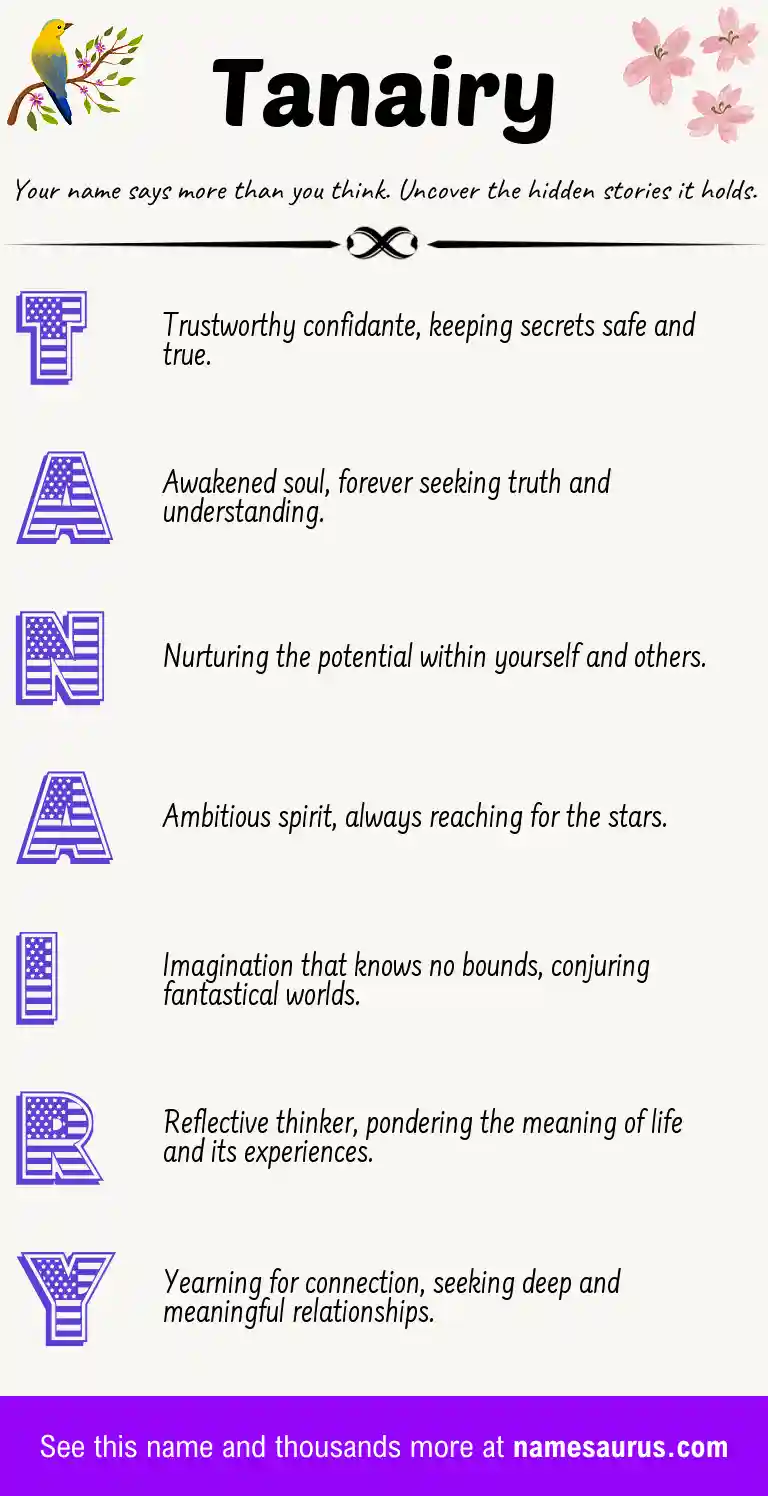 Acrostic poem about Tanairy.