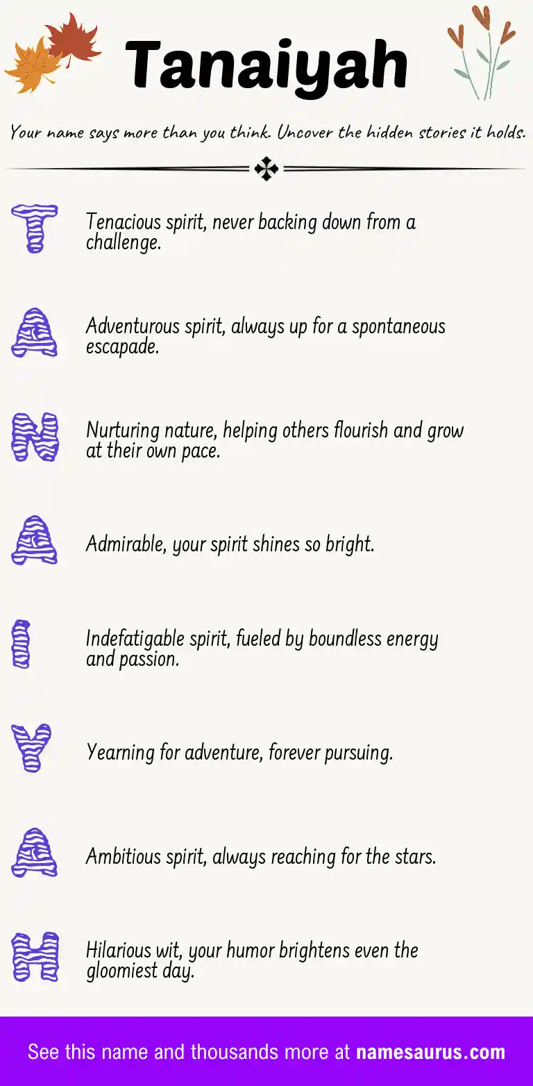 Acrostic poem about Tanaiyah.