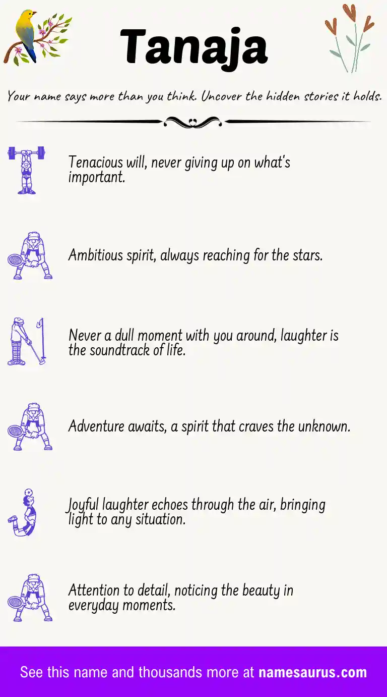 Acrostic poem about Tanaja.