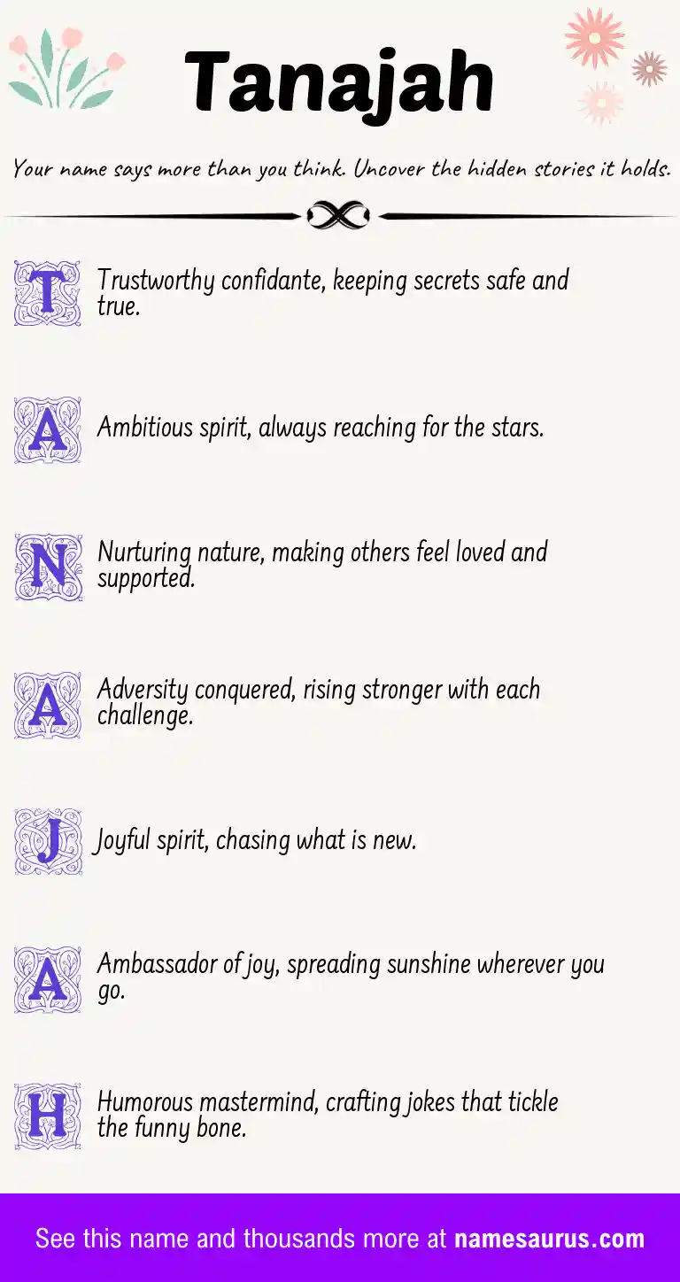 Acrostic poem about Tanajah.
