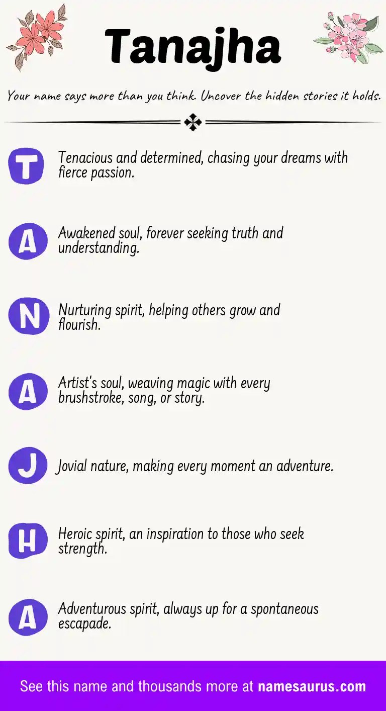 Acrostic poem about Tanajha.