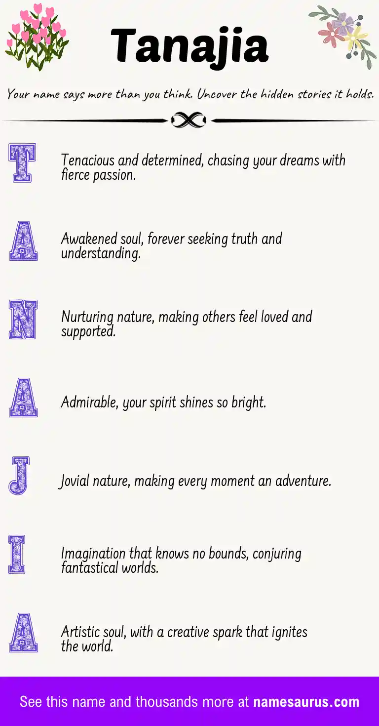 Acrostic poem about Tanajia.