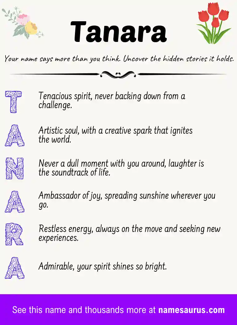 Acrostic poem about Tanara.