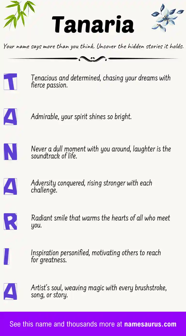 Acrostic poem about Tanaria.