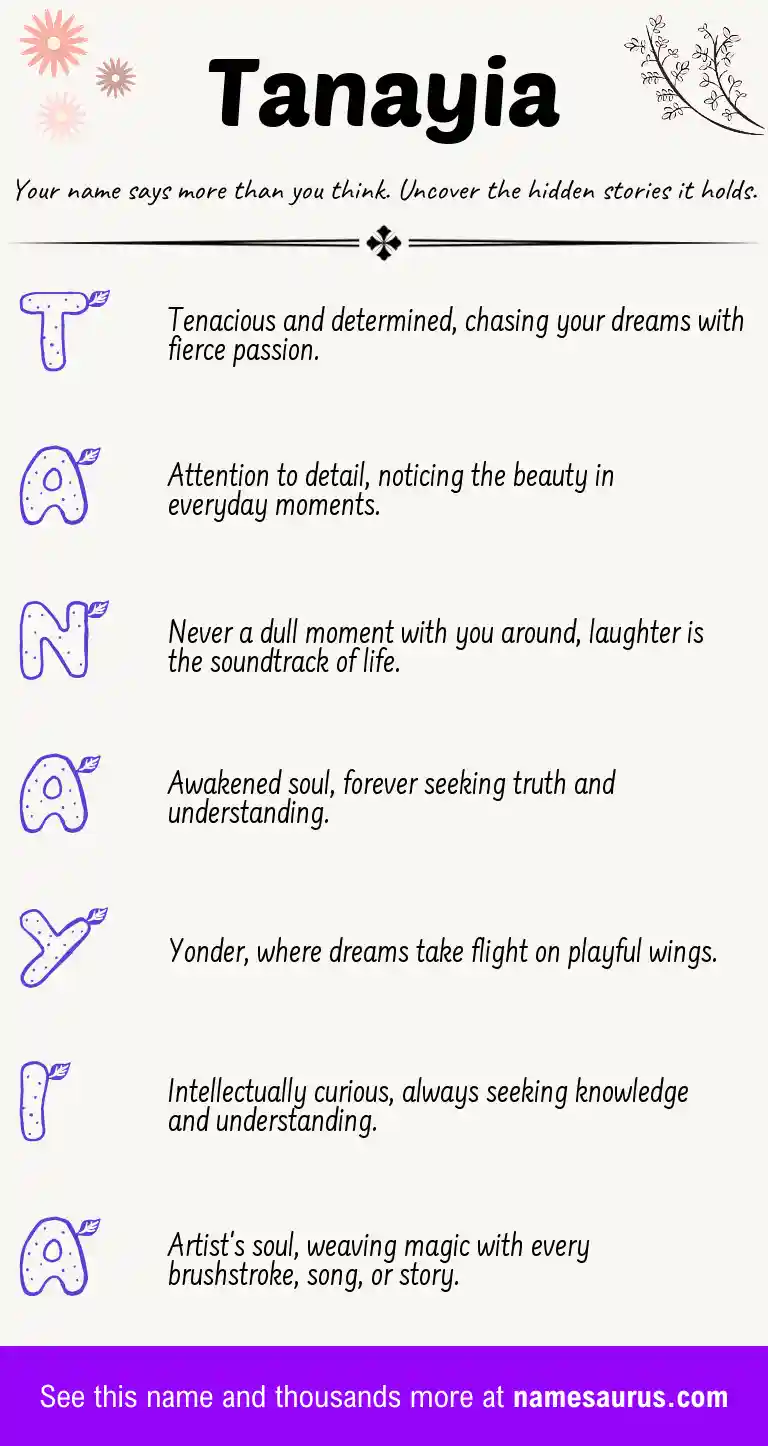 Acrostic poem about Tanayia.