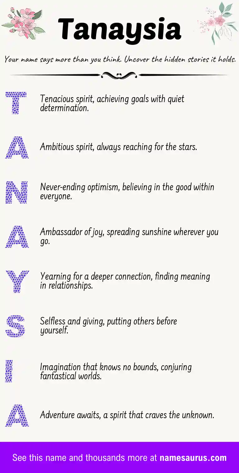 Acrostic poem about Tanaysia.
