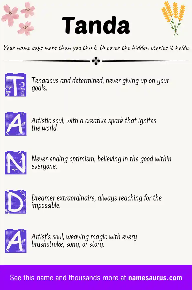 Acrostic poem about Tanda.