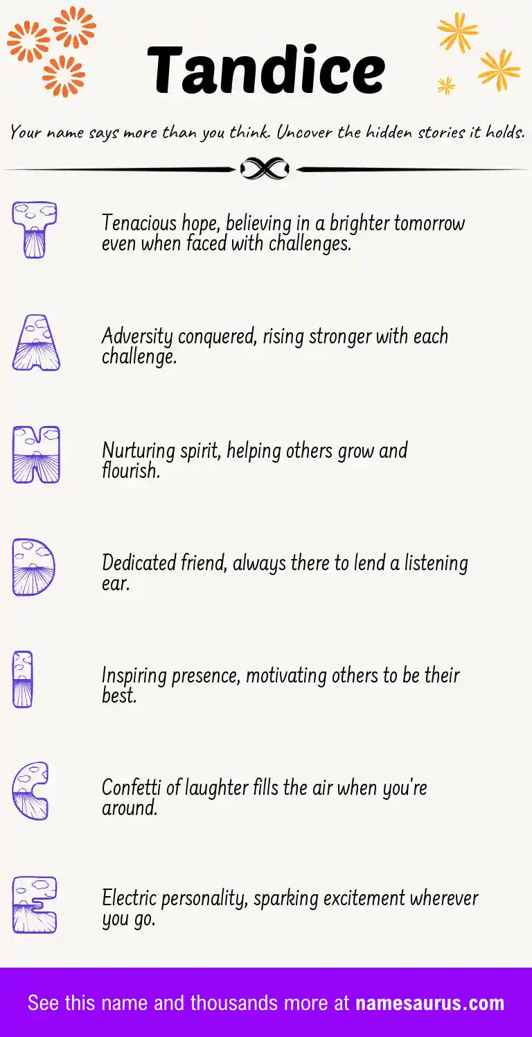 Acrostic poem about Tandice.