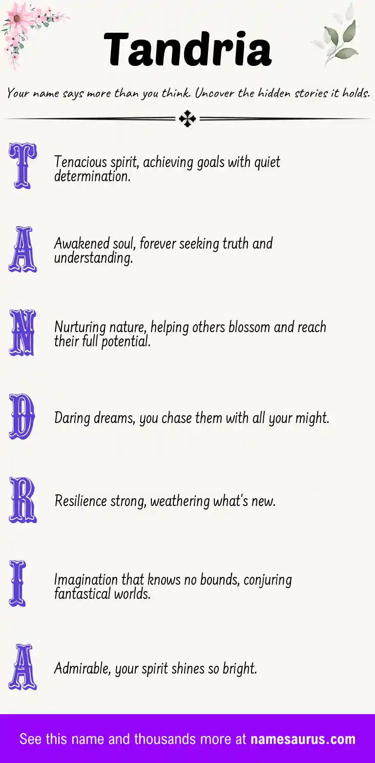 Acrostic poem about Tandria.