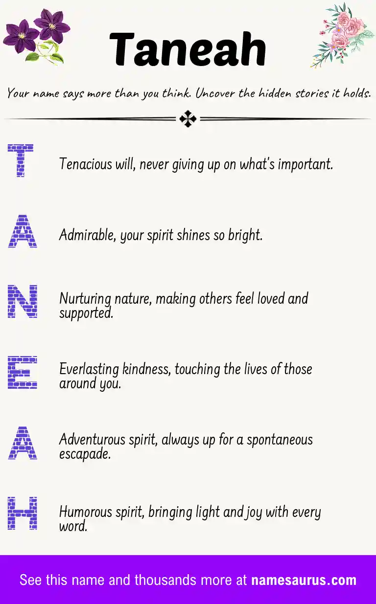 Acrostic poem about Taneah.