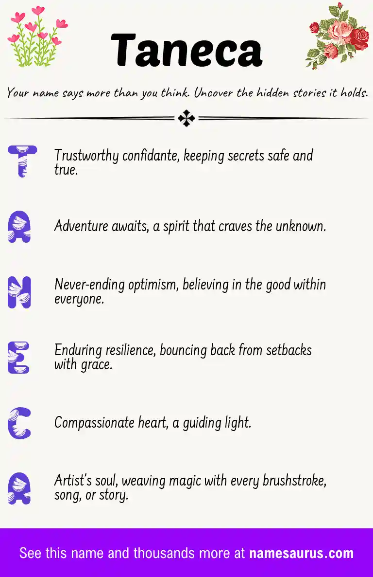 Acrostic poem about Taneca.